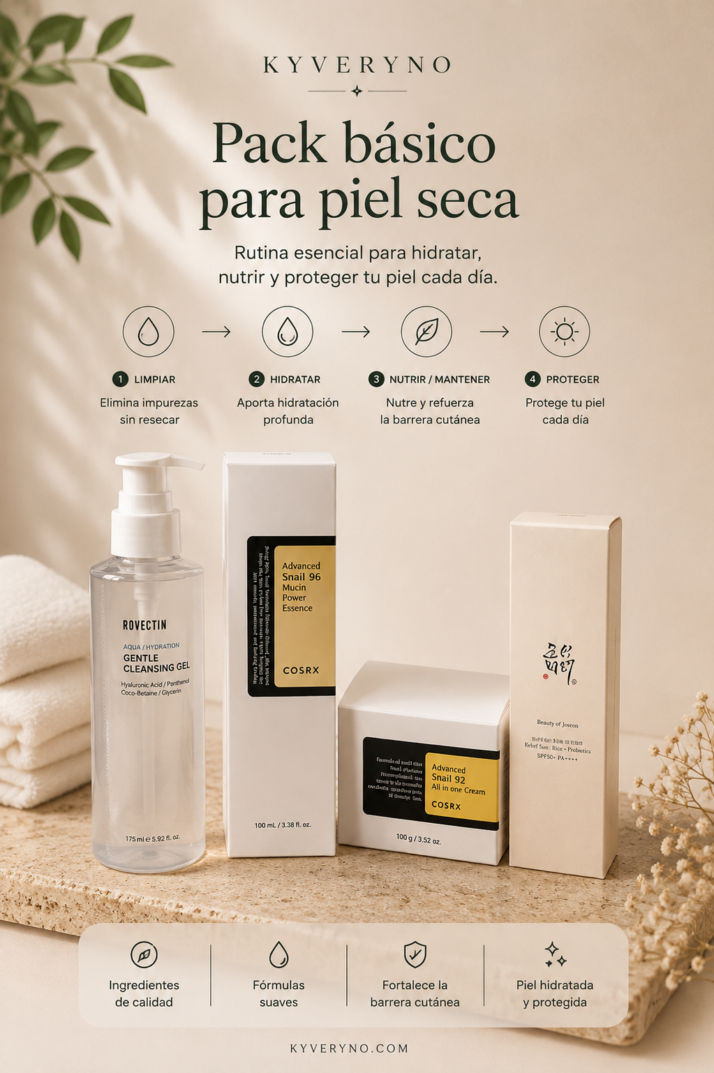 RUTINA BÁSICA · PIEL SECA - Hidrata, nutre y protege tu piel con una rutina sencilla de 4 pasos.
